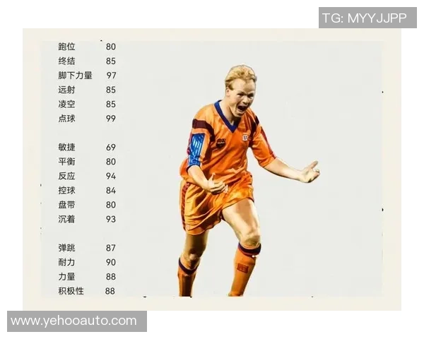 足球巨星专属音乐：为每一位传奇球员打造的独特音符世界